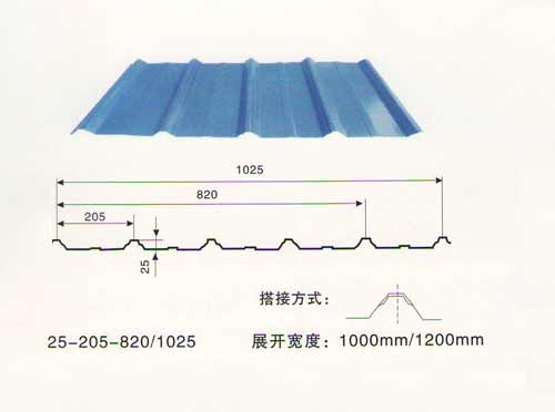 彩鋼瓦820型