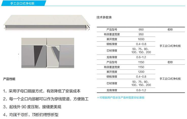 中空玻鎂彩鋼板 中空玻鎂彩鋼板