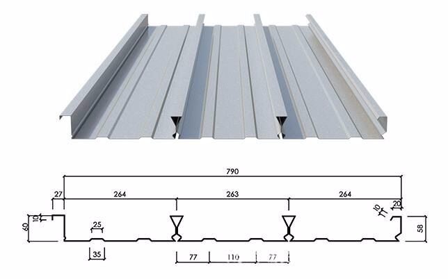 樂(lè)山樓承板 樂(lè)山樓承板
